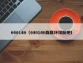 600146（600146商赢环球股吧）